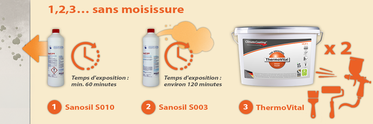 ThermoVital 123 schimmelfrei DE