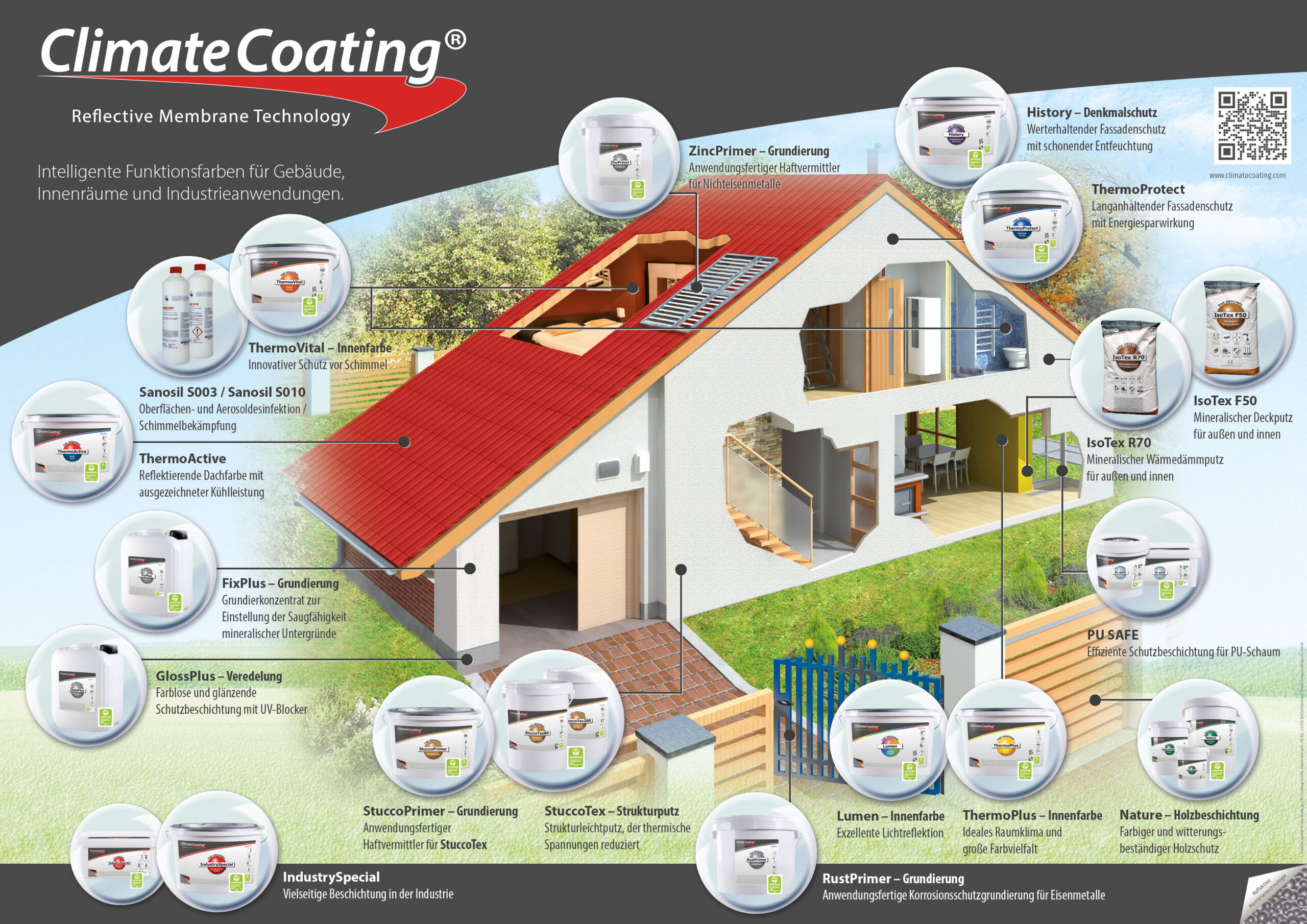 PM Plakat CC Das Programm DE A0 2026 web