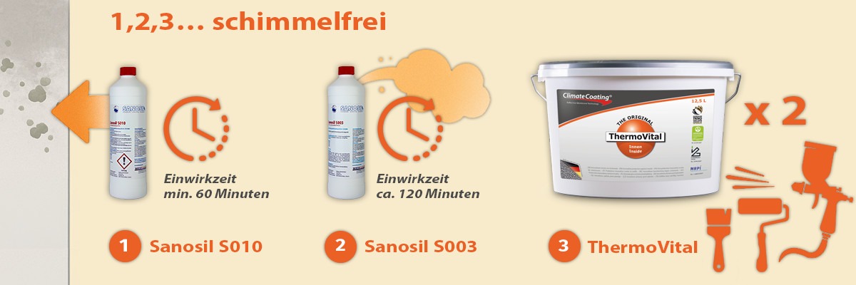 ThermoVital 123 schimmelfrei Blo DE