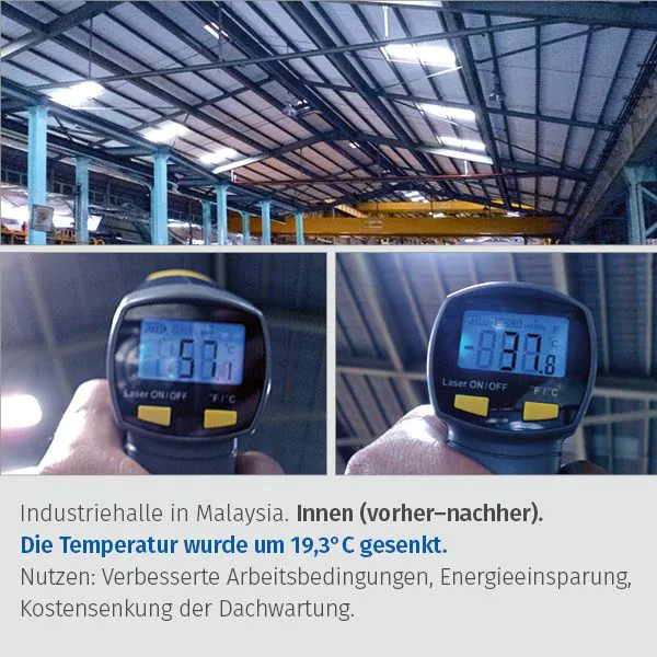 Sommerlicher Wärmeschutz in der Praxis, dank Kühleffekt durch den Dachanstrich mit ThermoActive.