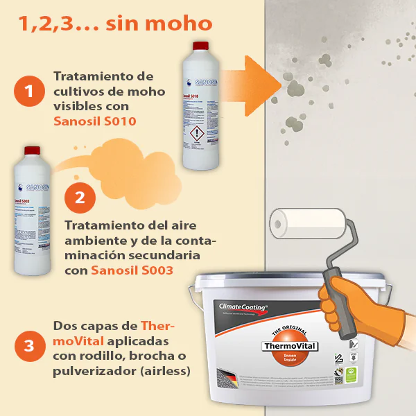 ThermoVital 1,2,3... sin moho