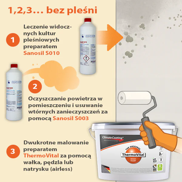 ThermoVital 123... bez pleśni