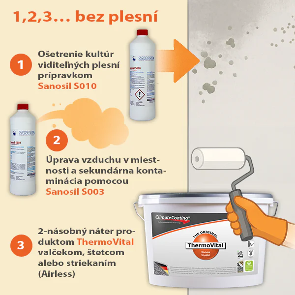 ThermoVital 1,2,3... bez plesní