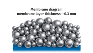 Reflective membrane
