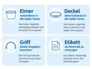 Recyclinghinweise für Eimer und Zubehör Recyclinghinweise für Eimer und Zubehör